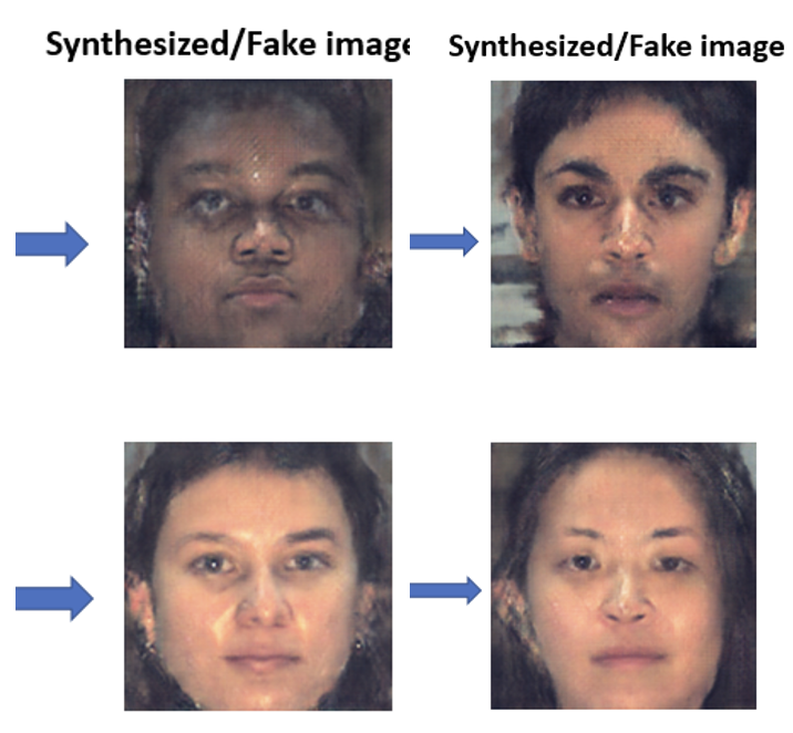 Cross-spectral face recognition framework diagram